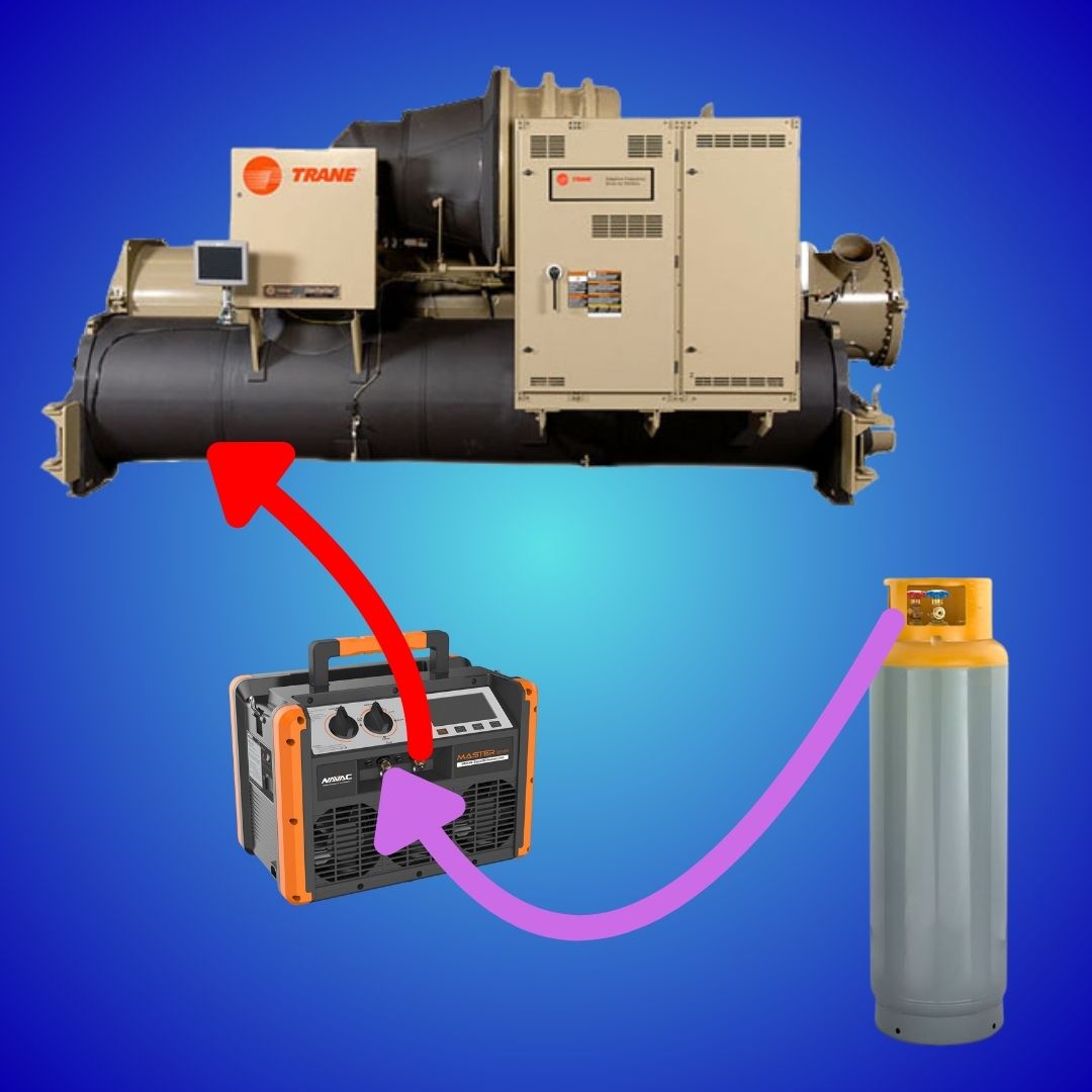 Water Cooled Chiller Direct Charging Chiller Training