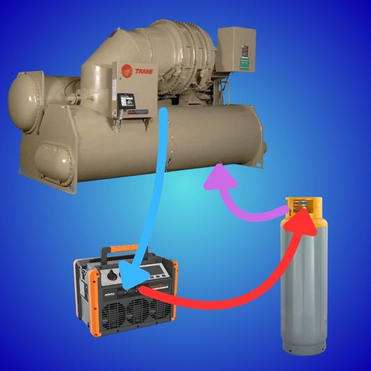 Push Pull Charging Water Cooled Chiller