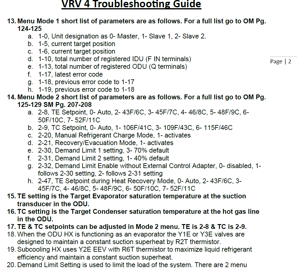 VRV 4 Troubleshooting Guide